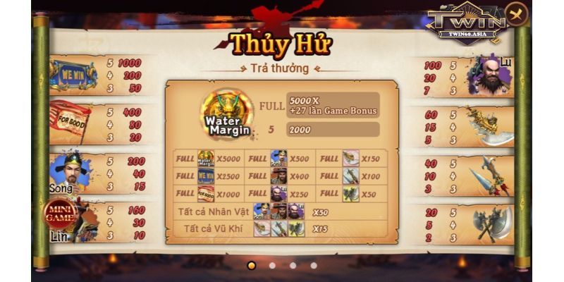 game thủy hử Twin